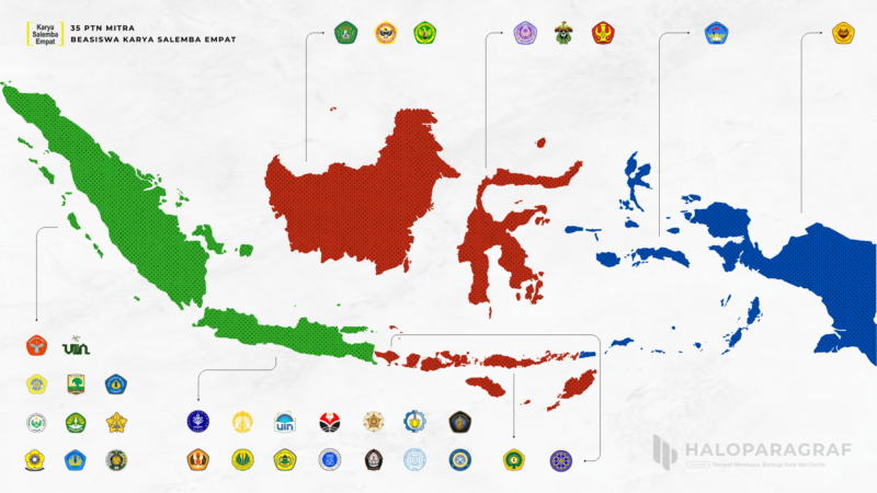 Kenalan dengan Beasiswa KSE, yuk! 30K+ Peminat Setiap Tahunnya!